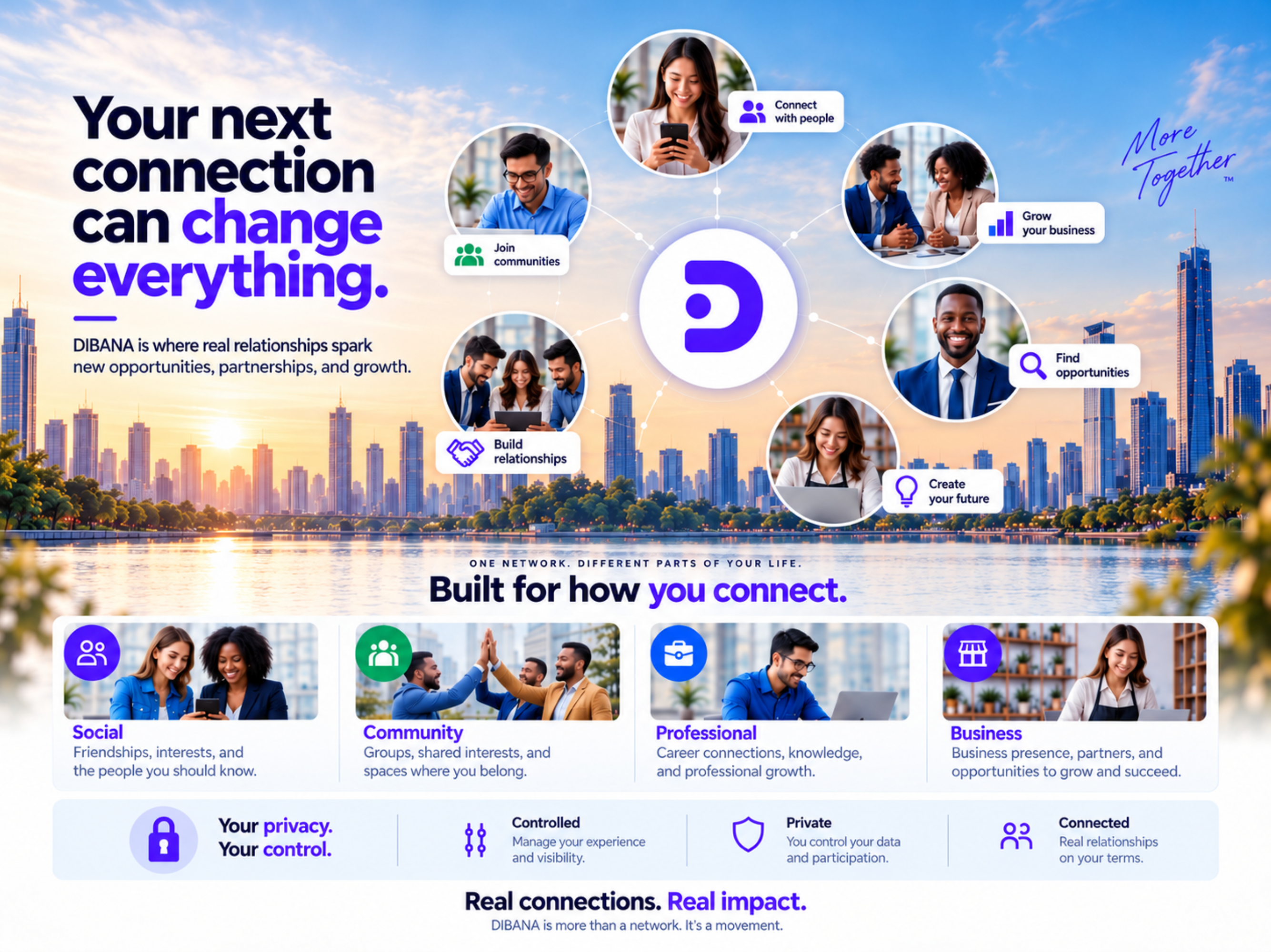 DIBANA network experience showing social, community, professional and business connection opportunities.